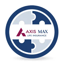 Axis